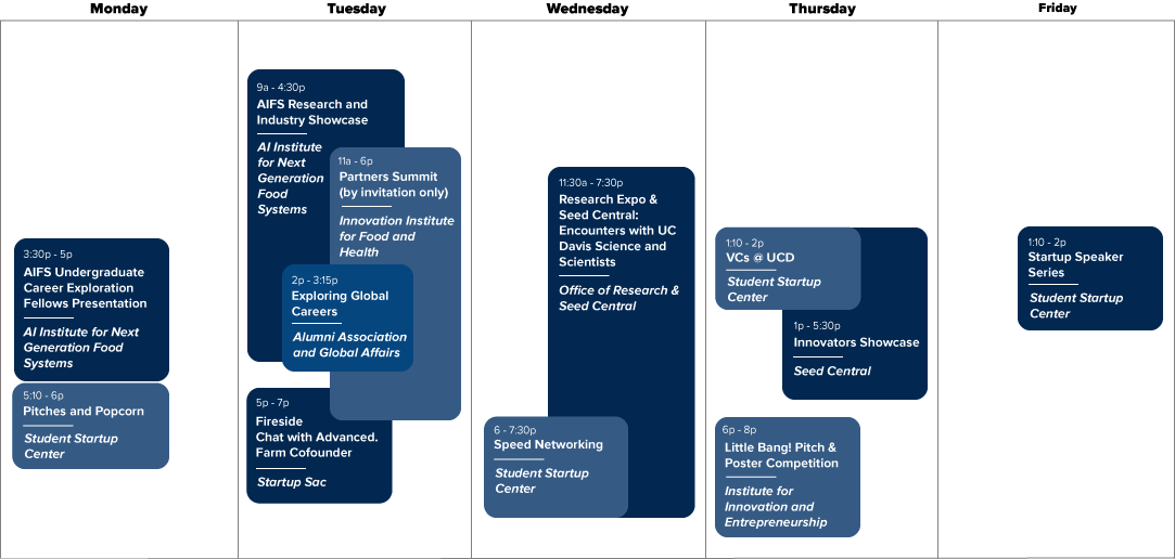 visual schedule of events